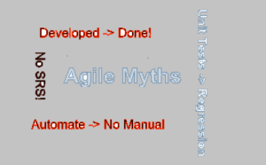 Read more about the article Agile Testing Myths